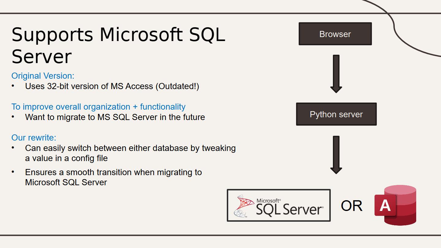 A slide from a presentation I gave on my internship project.